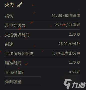 《坦克世界》AMX 40参数一览