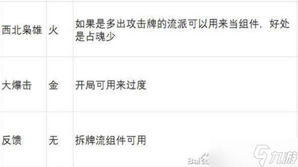 英雄立志传三国志武魂强度解析