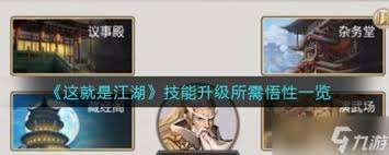 这就是江湖如何提升技能等级