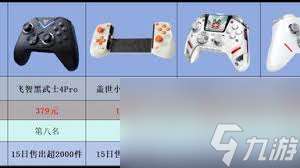 手柄如何连接真实赛车3