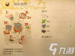 天国拯救2如何治疗食物中毒