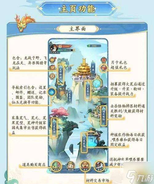 大荒录新手入门详细步骤攻略