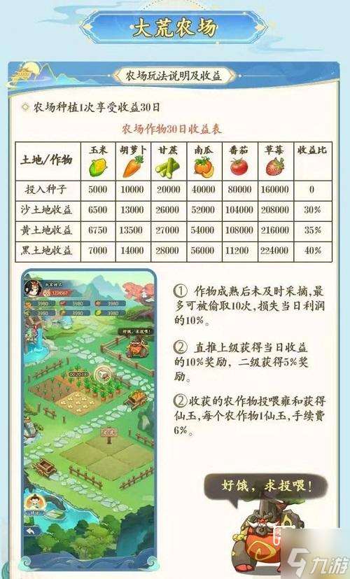大荒录新手入门详细步骤攻略