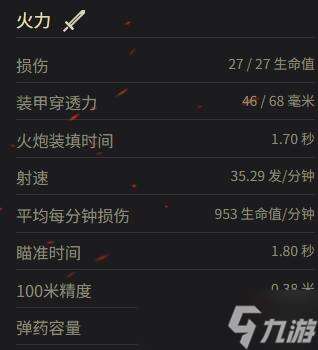 《坦克世界》AMR P.103参数一览