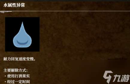 《荒野猎人:荒野》异常状态图标分享