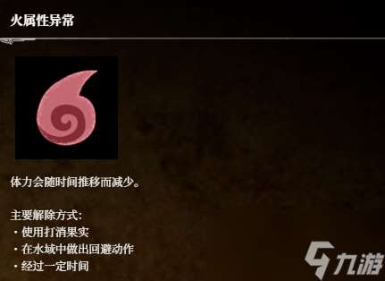 《荒野猎人:荒野》异常状态图标分享