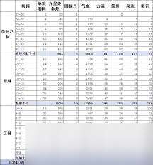 这就是江湖心印怎么玩