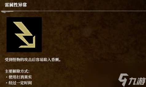 《荒野猎人:荒野》异常状态图标分享