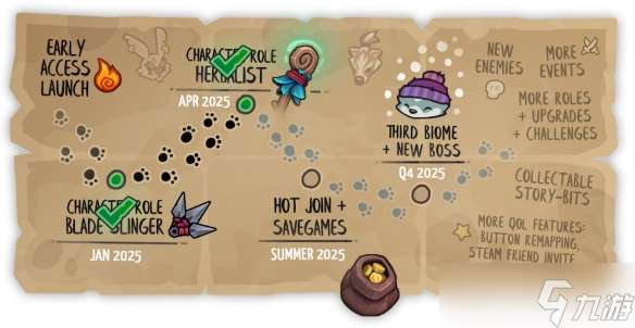 多人合作運鏢《喵門鏢局》迎來全新職業更新，敵人更聰明了！現于Steam開啟五折特惠