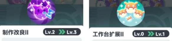 曙光重临研究所加点推荐