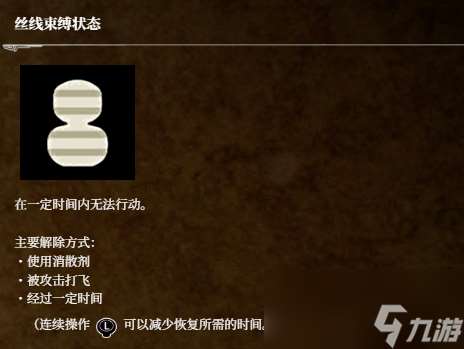 《荒野猎人:荒野》异常状态图标分享