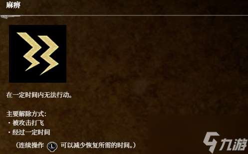 《荒野猎人:荒野》异常状态图标分享