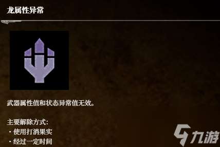 《荒野猎人:荒野》异常状态图标分享