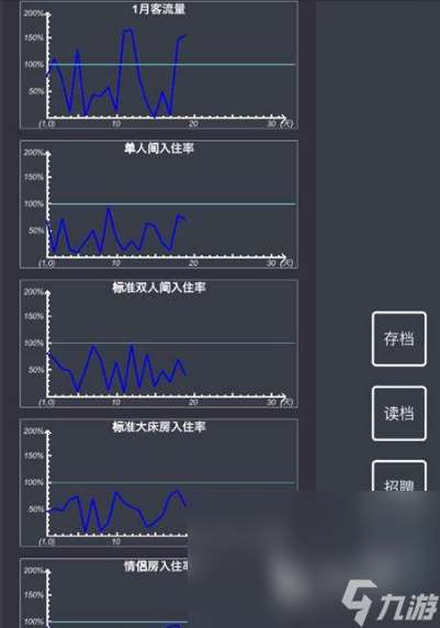 经营旅馆游戏有哪些介绍2025 可以经营旅馆的游戏大全