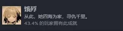 饿殍明末千里行全成就达成条件