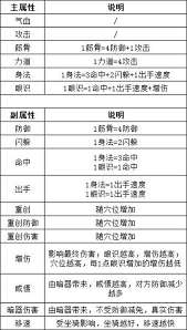 這就是江湖江湖風物志
