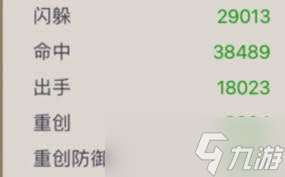 這就是江湖閃避屬性怎么提升