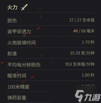 《坦克世界》AMR 35參數一覽