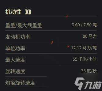 《坦克世界》AMR 35參數一覽