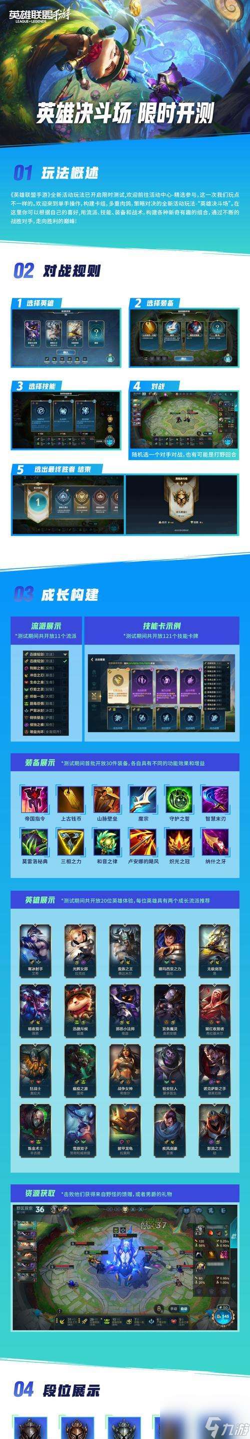 英雄聯(lián)盟商店為什么不能購買英雄？有什么解決方法？