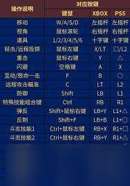 第一狂战士卡赞中文奖杯列表有哪些