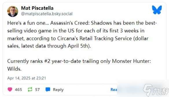 《刺客信条:影》发售后前三周均登顶美国游戏销量榜