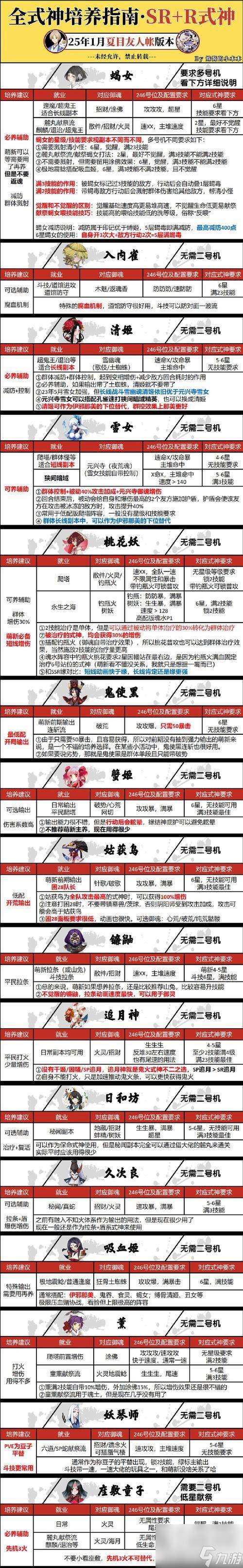 大板刀获取途径及使用技巧有哪些？