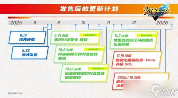《閃電十一人 英雄們的勝利之路》將于2025年8月22日發售！