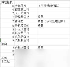 這就是江湖架山崩如何從架山到駕崩
