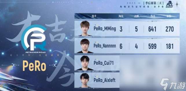 PUBG2025PCL春季賽冠軍是哪個戰隊 PUBG春季賽冠軍戰隊是誰