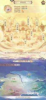凡人傳說三界過圖有什么規(guī)律