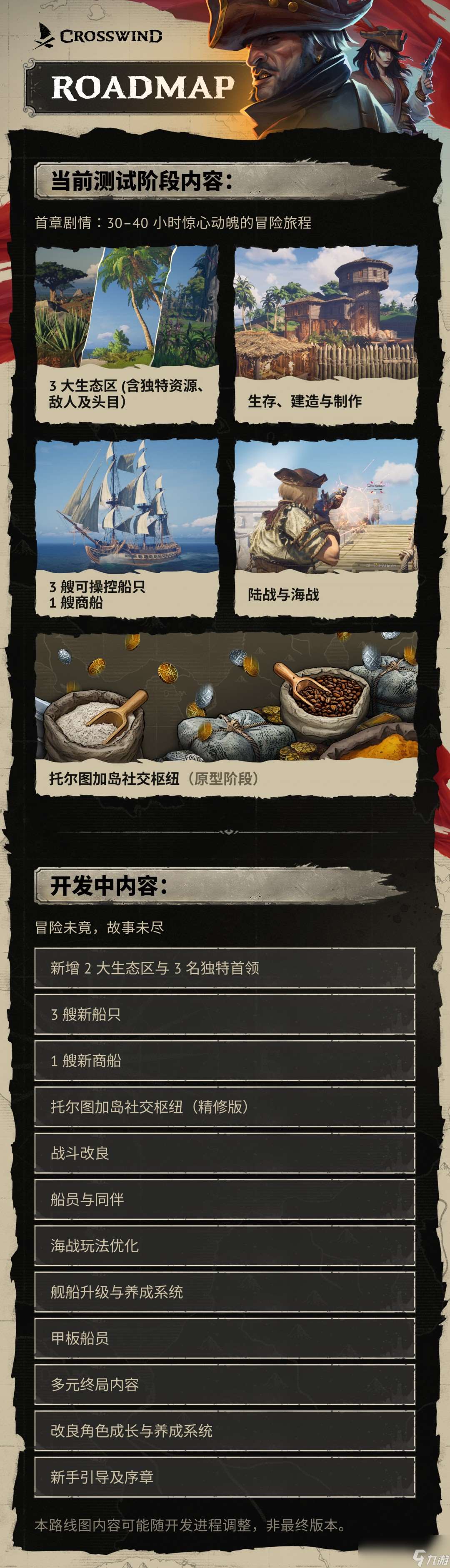 《側風之旅》游戲特色內容介紹