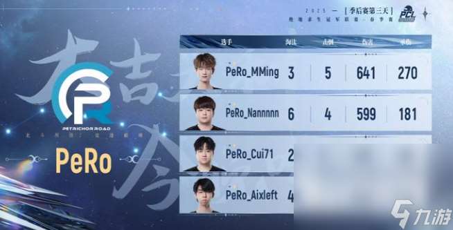 PUBGPCL春季賽PeRo戰隊獲冠了嗎 春季賽PeRo戰隊冠軍介紹
