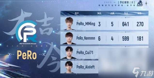 PUBGPCL春季賽小叮當獲戰神稱號嗎 PUBGPCL春季賽小叮當介紹