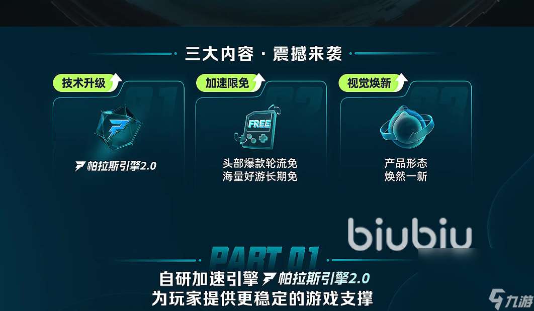 电竞加速器用什么 电竞加速器推荐分享