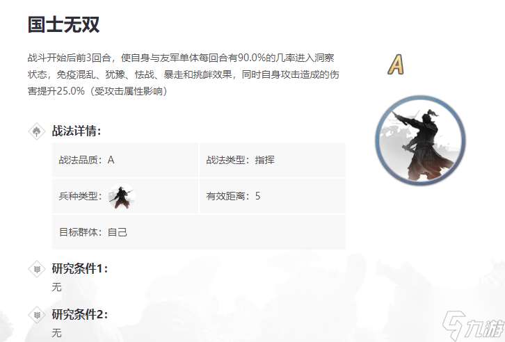 率土之濱五星凌統(tǒng)帶什么戰(zhàn)法