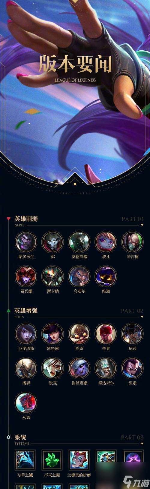 英雄聯盟中飛魚英雄的真實身份是什么？