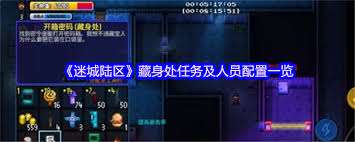 迷城陸區(qū)商店如何進(jìn)行人員配置