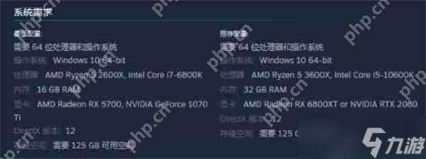 公布即发售！《上古卷轴4：湮灭重制版》249元正式上线