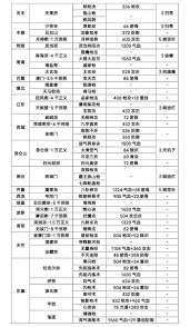 這就是江湖賭圖怎么玩