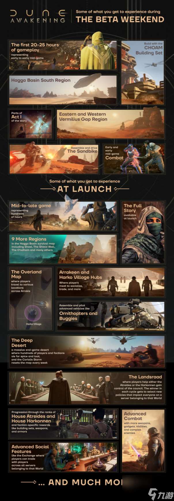 《沙丘：觉醒》6月10日正式上线
