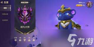 英雄聯盟超凡大師是什么水平