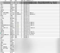 這就是江湖拳法招式如何組合