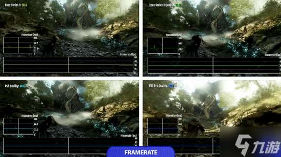 《光与影：33号远征队》各主机平台画质对比：PS5Pro平均分辨率略占优势
