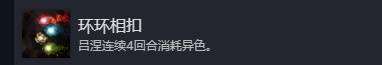 《光與影33號遠征隊》全成就解鎖指南