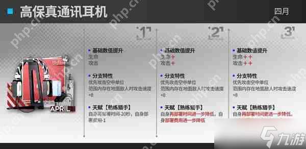 明日方舟速狙模組效果攻略