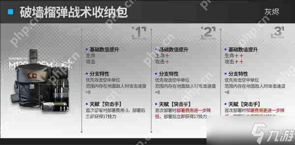 明日方舟速狙模組效果攻略