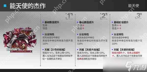 明日方舟速狙模組效果攻略