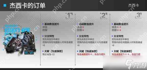 明日方舟速狙模組效果攻略