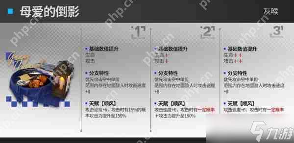 明日方舟速狙模組效果攻略